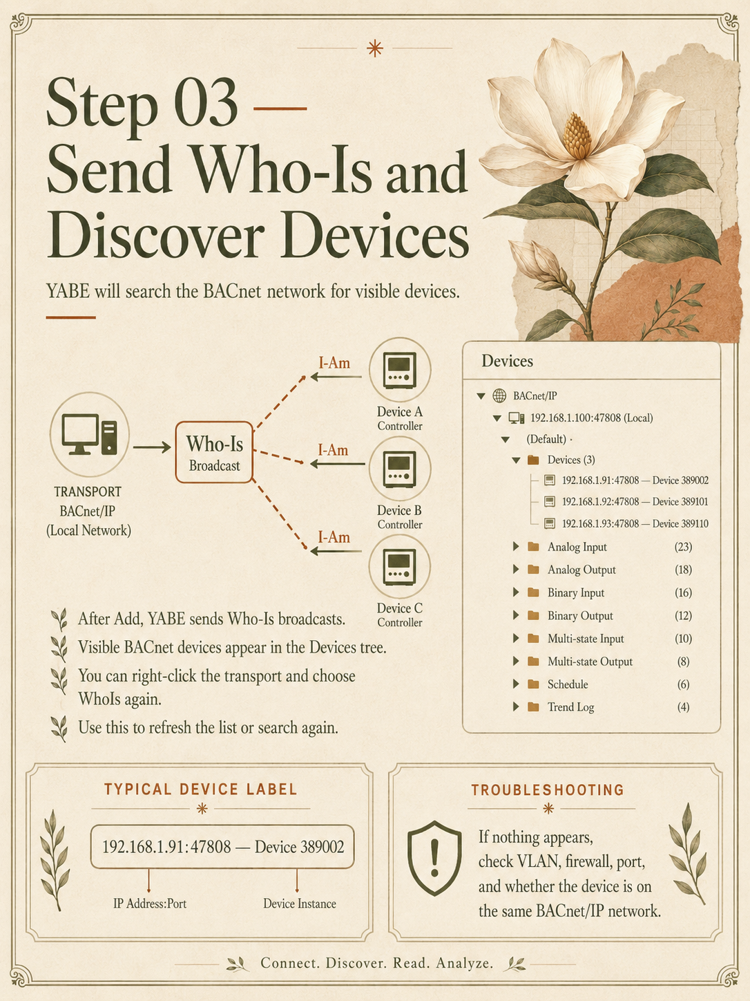 Step 3: send a Who-Is broadcast and discover BACnet devices