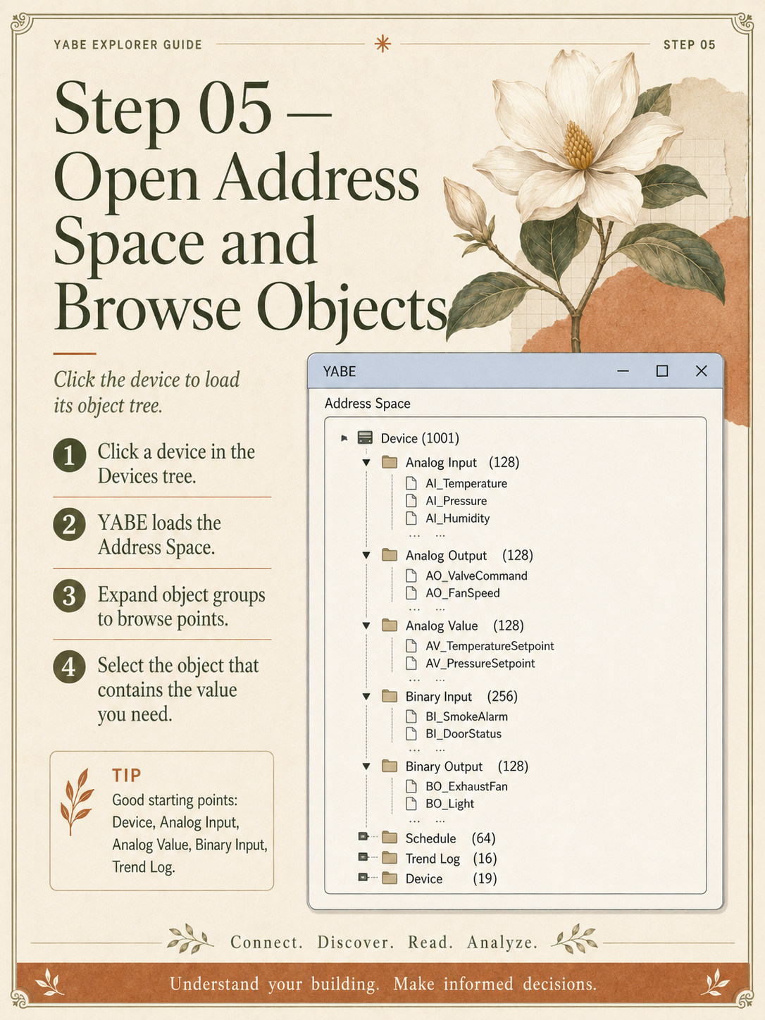 Step 5: open the YABE Address Space and browse BACnet objects