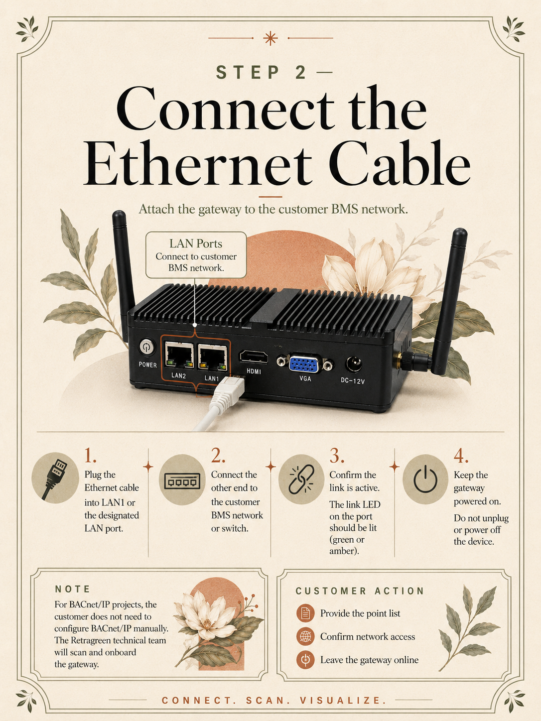 Step 2: connect the Retragreen gateway Ethernet cable to the customer BMS network