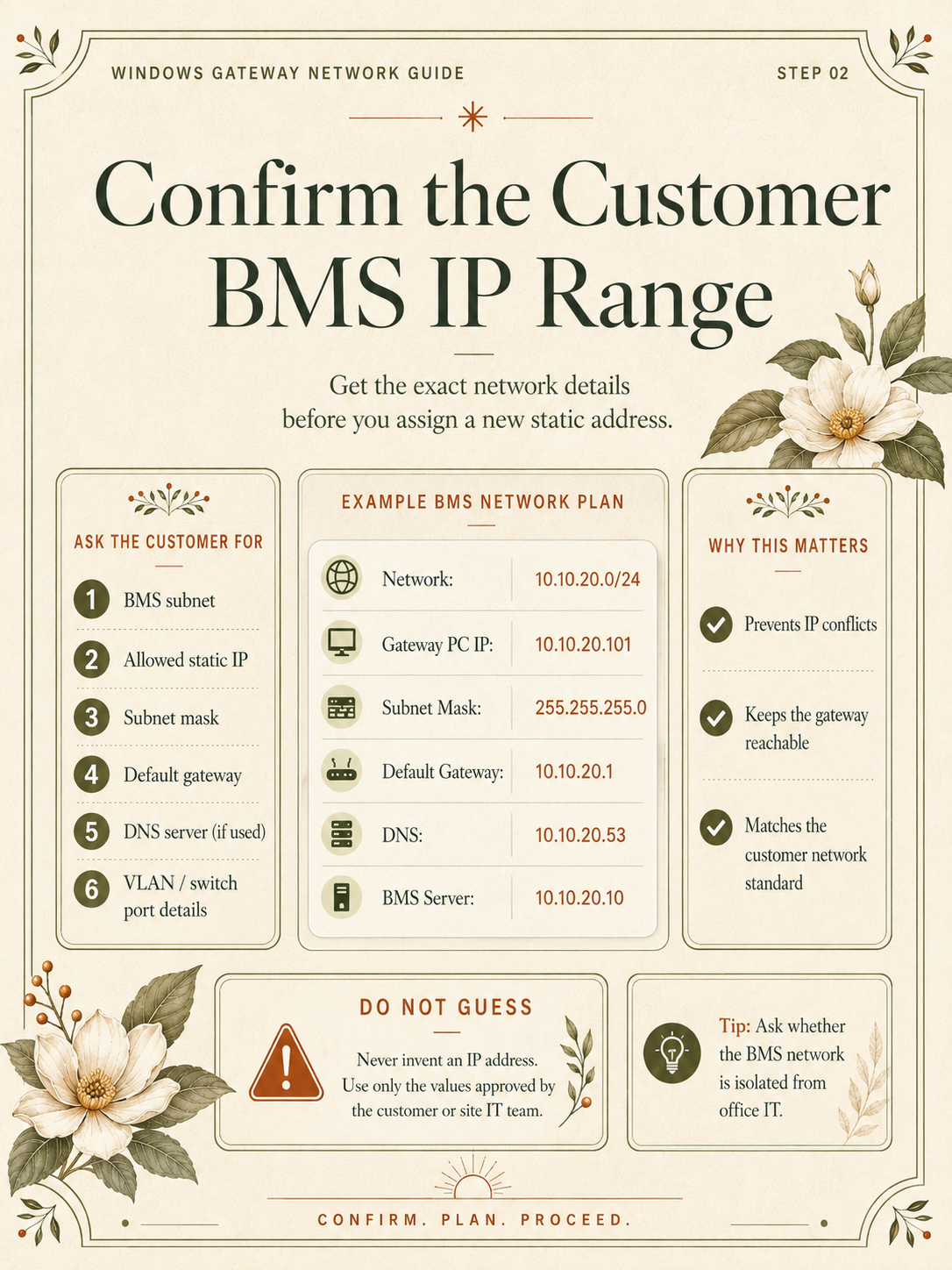 Step 2: confirm the customer BMS subnet and approved static IP settings