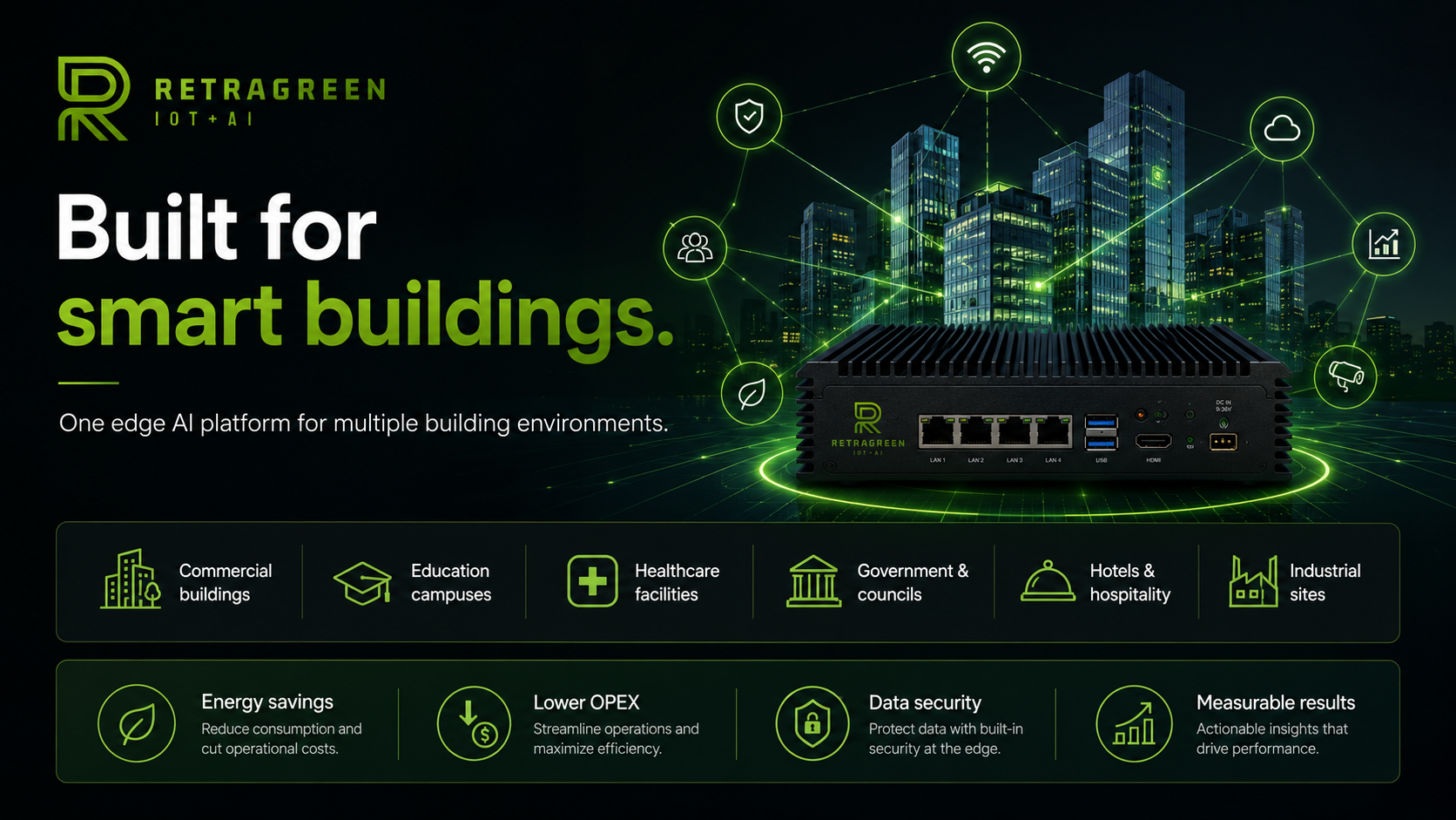 Retragreen IoT and AI edge platform for smart buildings
